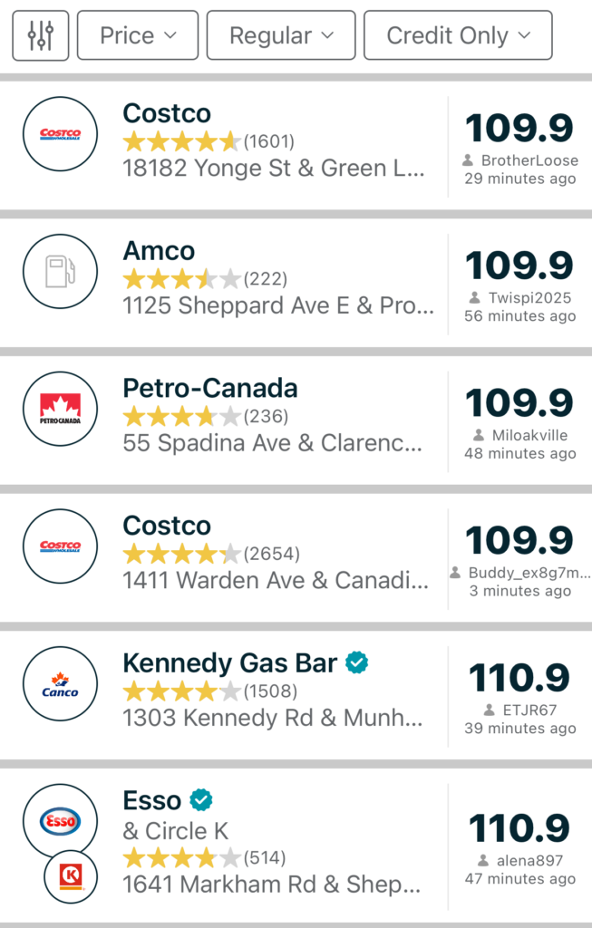 GasBuddyアプリによるトロント市内のガソリン価格一覧のスクリーンショット。